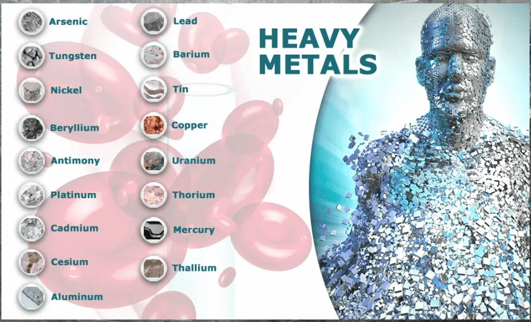 Heavy Metals for paper composting